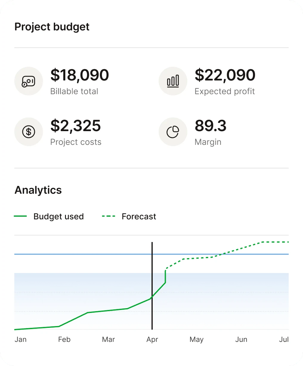 An image of Freelio's budget ui